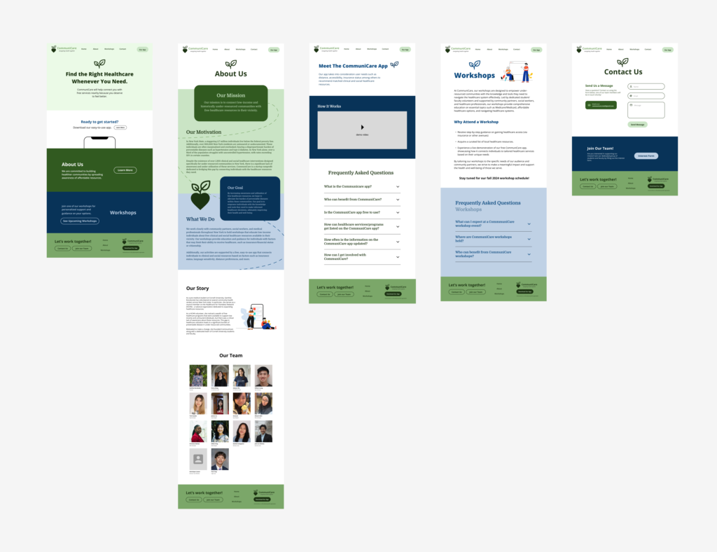 high fidelity wireframes